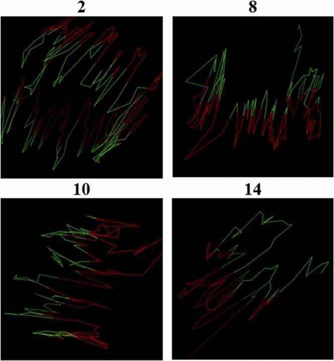 https://cdn.ncbi.nlm.nih.gov/pmc/blobs/8bb2/9842867/9cc72d383081/gr12.jpg