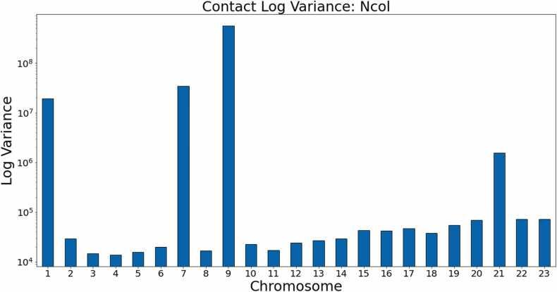 https://cdn.ncbi.nlm.nih.gov/pmc/blobs/8bb2/9842867/c7899fec97d8/gr16.jpg