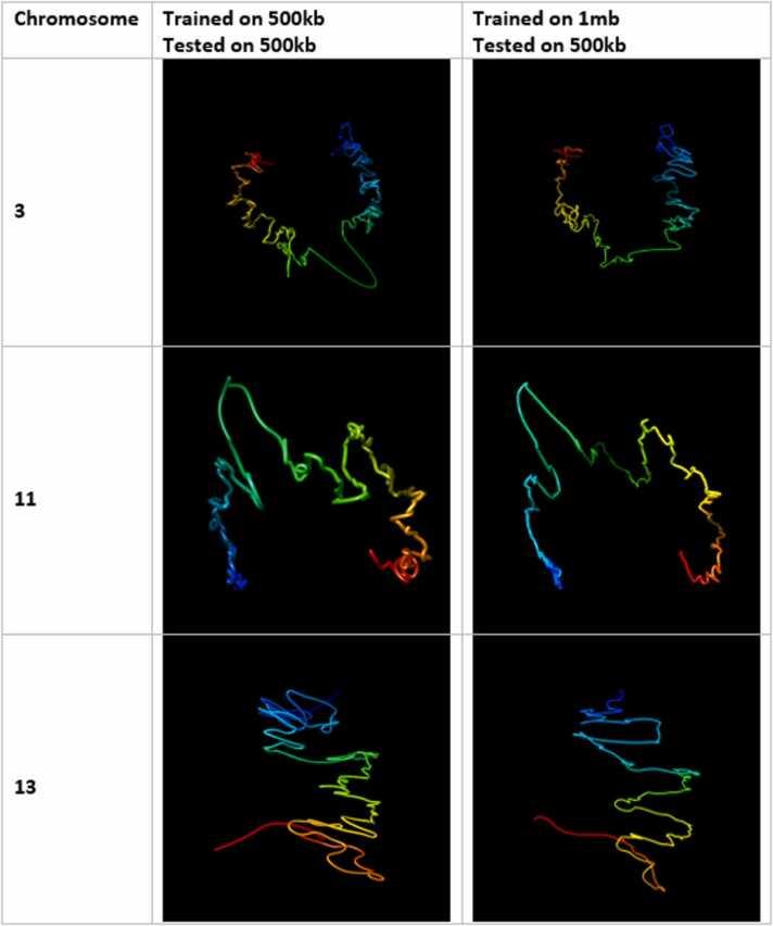 https://cdn.ncbi.nlm.nih.gov/pmc/blobs/8bb2/9842867/cf9b41153171/gr8.jpg