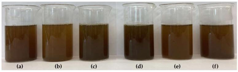 https://cdn.ncbi.nlm.nih.gov/pmc/blobs/8bb6/11173391/9247c10956d5/molecules-29-02590-g002.jpg