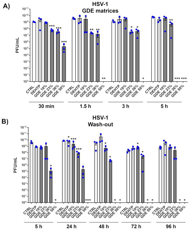https://cdn.ncbi.nlm.nih.gov/pmc/blobs/8bb8/11054656/1bbdd66f88a5/polymers-16-01046-g003.jpg