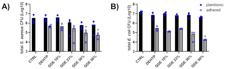https://cdn.ncbi.nlm.nih.gov/pmc/blobs/8bb8/11054656/7826df132be6/polymers-16-01046-g007.jpg