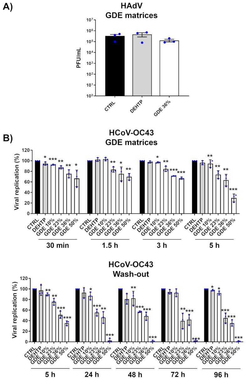 https://cdn.ncbi.nlm.nih.gov/pmc/blobs/8bb8/11054656/8da3a1bb1150/polymers-16-01046-g004.jpg