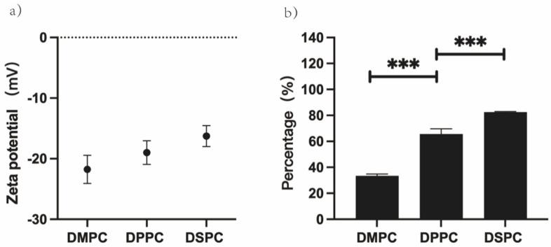 https://cdn.ncbi.nlm.nih.gov/pmc/blobs/8bbc/10217545/4a350d7d4e96/cimb-45-00242-g006.jpg