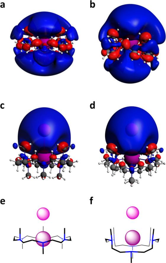 https://cdn.ncbi.nlm.nih.gov/pmc/blobs/8bbf/8028040/e4cd8daf5c6a/ja1c00115_0005.jpg