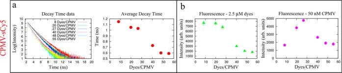 https://cdn.ncbi.nlm.nih.gov/pmc/blobs/8bc0/4306514/af62eecc7818/bc-2014-00524f_0002.jpg