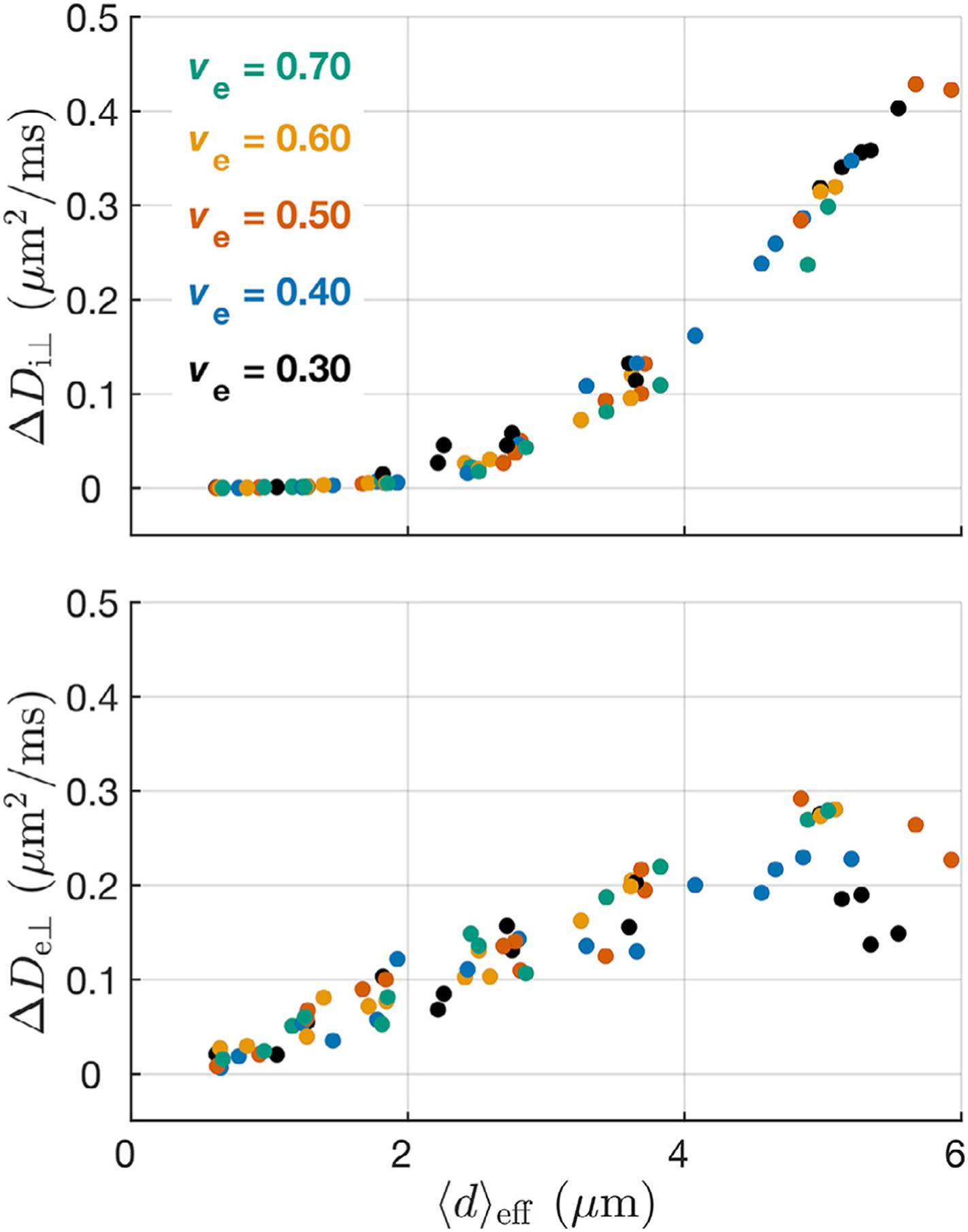 https://cdn.ncbi.nlm.nih.gov/pmc/blobs/8bc0/7949481/049759926a39/nihms-1675906-f0005.jpg