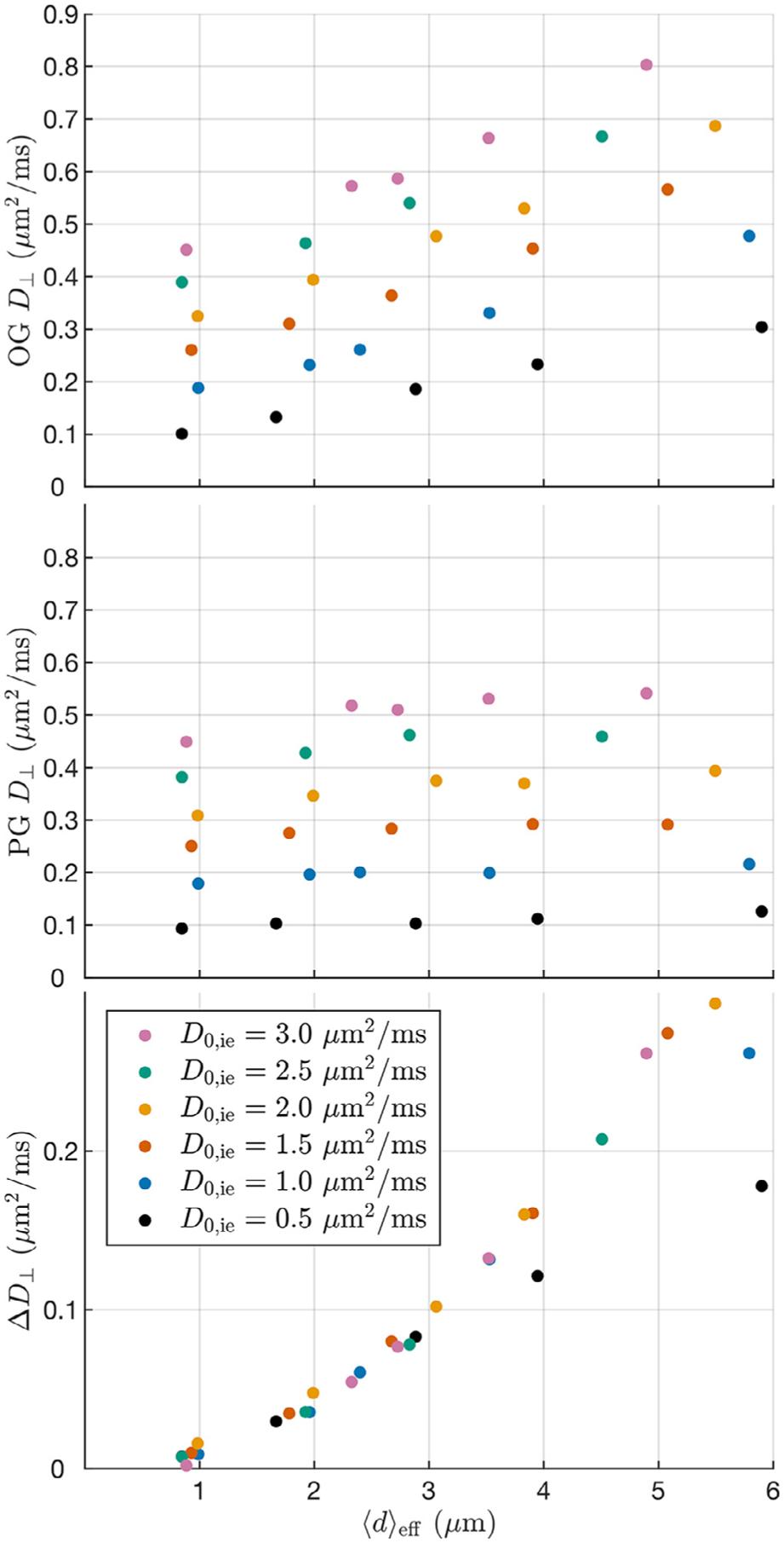 https://cdn.ncbi.nlm.nih.gov/pmc/blobs/8bc0/7949481/44b360a75b26/nihms-1675906-f0008.jpg