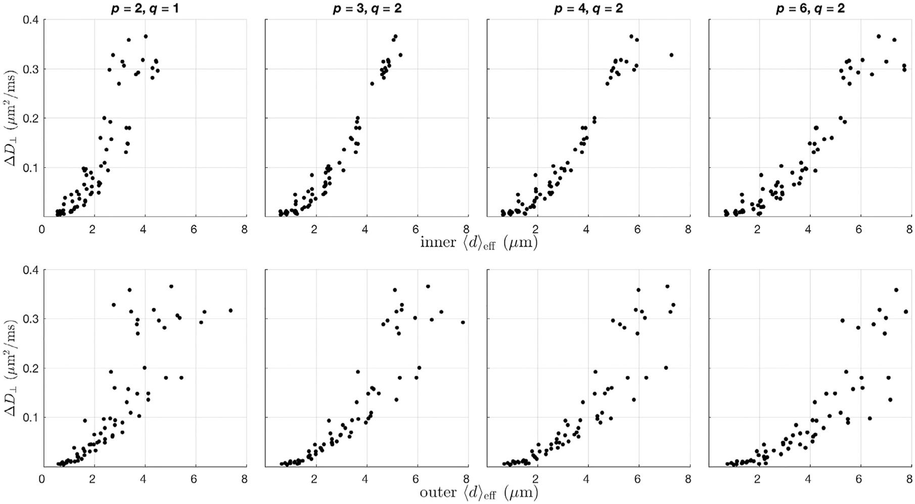 https://cdn.ncbi.nlm.nih.gov/pmc/blobs/8bc0/7949481/b8249919b548/nihms-1675906-f0011.jpg