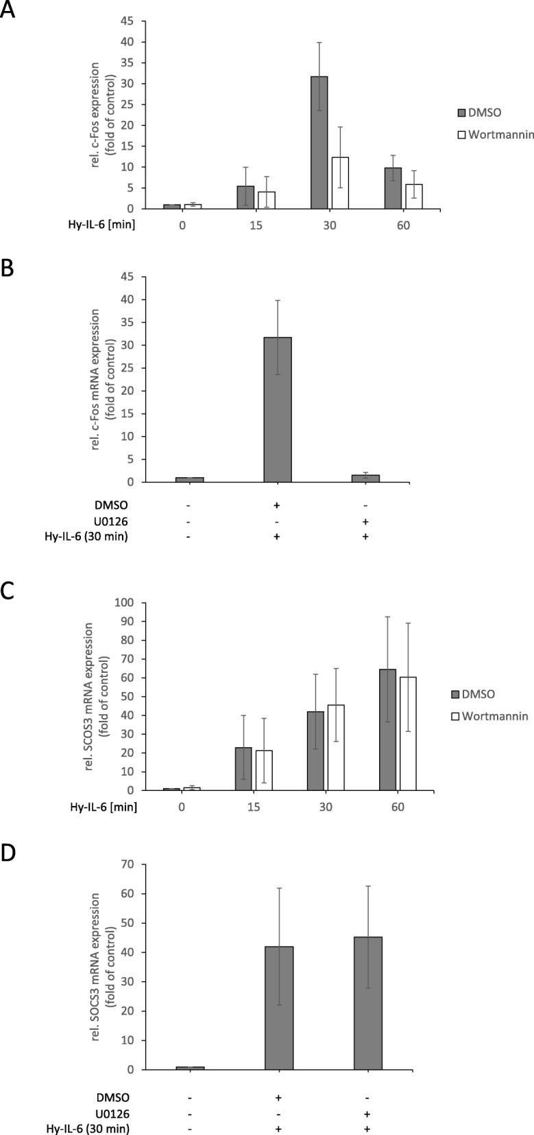 https://cdn.ncbi.nlm.nih.gov/pmc/blobs/8bc1/6814103/6e12604784d3/12964_2019_451_Fig10_HTML.jpg