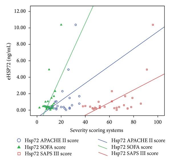 https://cdn.ncbi.nlm.nih.gov/pmc/blobs/8bc6/4160647/698d3e3fdca8/BMRI2014-803561.003.jpg