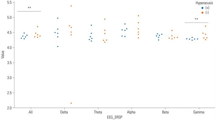 https://cdn.ncbi.nlm.nih.gov/pmc/blobs/8bcd/9629898/9eb54be77be2/ymj-63-1035-g001.jpg