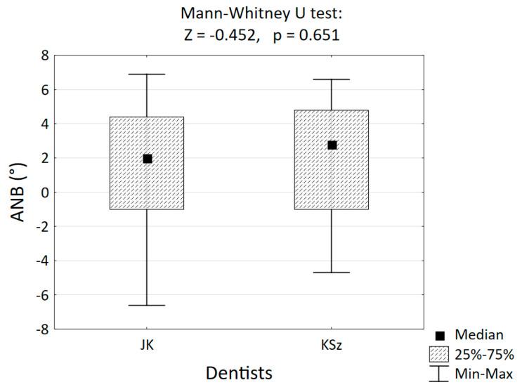 https://cdn.ncbi.nlm.nih.gov/pmc/blobs/8bce/11989612/9d1fa688c0b8/jcm-14-02408-g001.jpg