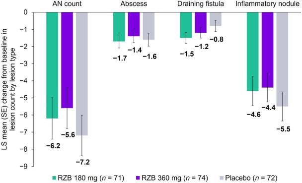 https://cdn.ncbi.nlm.nih.gov/pmc/blobs/8bd0/10149541/0250a904de12/13555_2023_913_Fig4_HTML.jpg