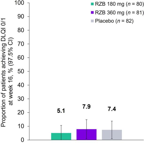 https://cdn.ncbi.nlm.nih.gov/pmc/blobs/8bd0/10149541/f544d797e099/13555_2023_913_Fig3_HTML.jpg