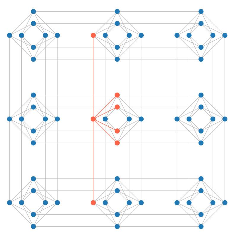 https://cdn.ncbi.nlm.nih.gov/pmc/blobs/8bd1/8391326/ff5c01ecb47a/entropy-23-00970-g003.jpg