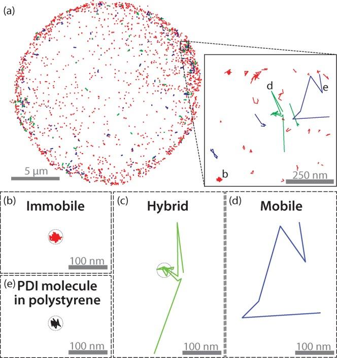 https://cdn.ncbi.nlm.nih.gov/pmc/blobs/8bd7/5632810/db26bd076799/ja-2017-071393_0002.jpg