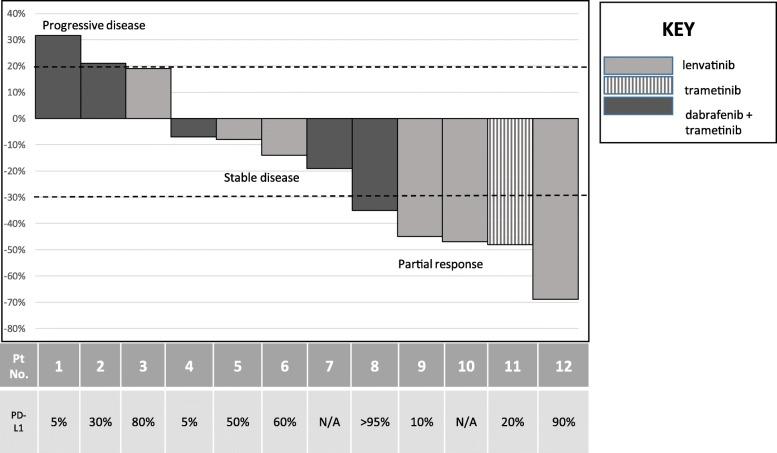 https://cdn.ncbi.nlm.nih.gov/pmc/blobs/8bd8/6042271/6ffef819035f/40425_2018_378_Fig1_HTML.jpg