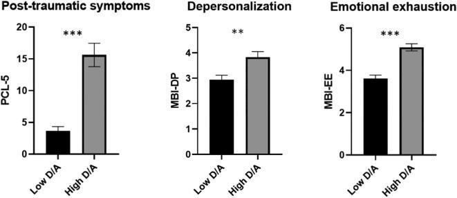 https://cdn.ncbi.nlm.nih.gov/pmc/blobs/8bdd/9388293/36631479095a/gr1_lrg.jpg
