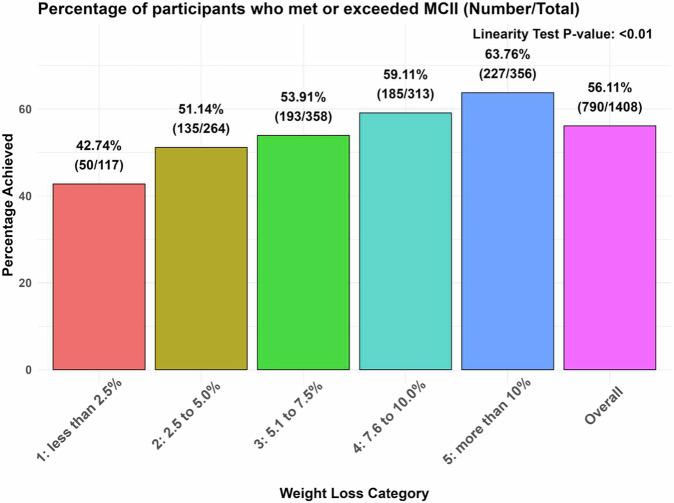 https://cdn.ncbi.nlm.nih.gov/pmc/blobs/8bdf/11683002/4ea5bceec97c/41366_2024_1653_Fig2_HTML.jpg