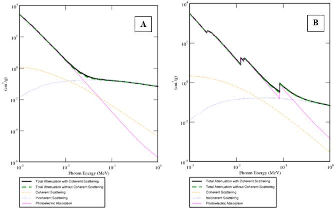 https://cdn.ncbi.nlm.nih.gov/pmc/blobs/8bdf/12317998/6a8f589b0a9b/41598_2025_14223_Fig9_HTML.jpg
