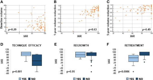 https://cdn.ncbi.nlm.nih.gov/pmc/blobs/8be2/7883676/b499e8ebdcc2/fendo-11-582550-g003.jpg