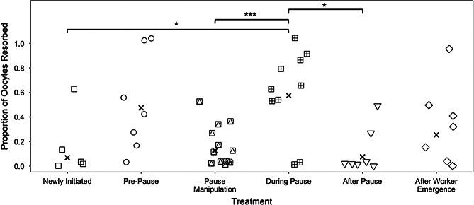 https://cdn.ncbi.nlm.nih.gov/pmc/blobs/8be4/11980249/07b38005c8a0/12862_2025_2364_Fig4_HTML.jpg