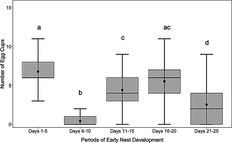 https://cdn.ncbi.nlm.nih.gov/pmc/blobs/8be4/11980249/69dbe5c56cae/12862_2025_2364_Fig3_HTML.jpg