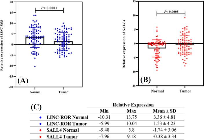 https://cdn.ncbi.nlm.nih.gov/pmc/blobs/8be4/8183384/f32852057384/ibj-25-157-g003.jpg