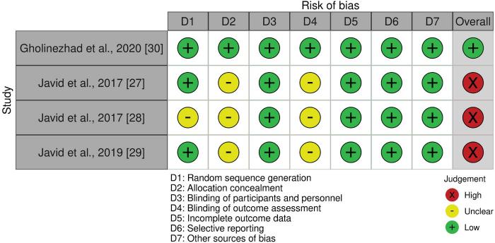 https://cdn.ncbi.nlm.nih.gov/pmc/blobs/8be5/11302649/9c6b9e74b409/AOS-83-40484-g002.jpg
