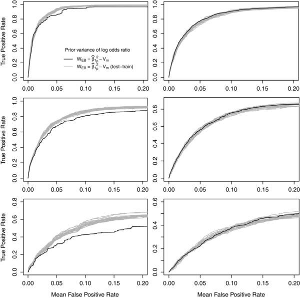 https://cdn.ncbi.nlm.nih.gov/pmc/blobs/8be9/4832271/68ca94fea457/GEPI-40-176-g002.jpg