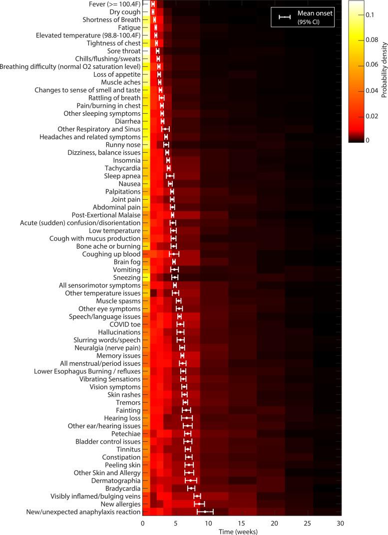 https://cdn.ncbi.nlm.nih.gov/pmc/blobs/8bee/8413245/a798094c1e17/gr5.jpg