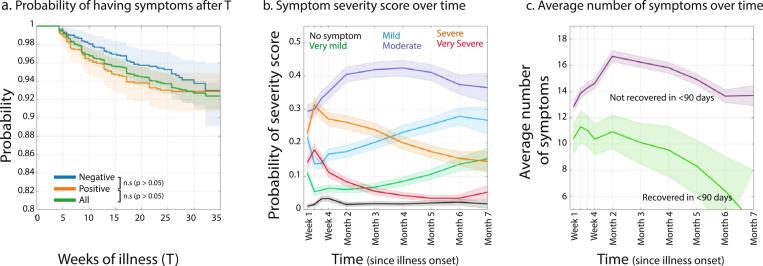 https://cdn.ncbi.nlm.nih.gov/pmc/blobs/8bee/8413245/c941f85794c9/gr1.jpg