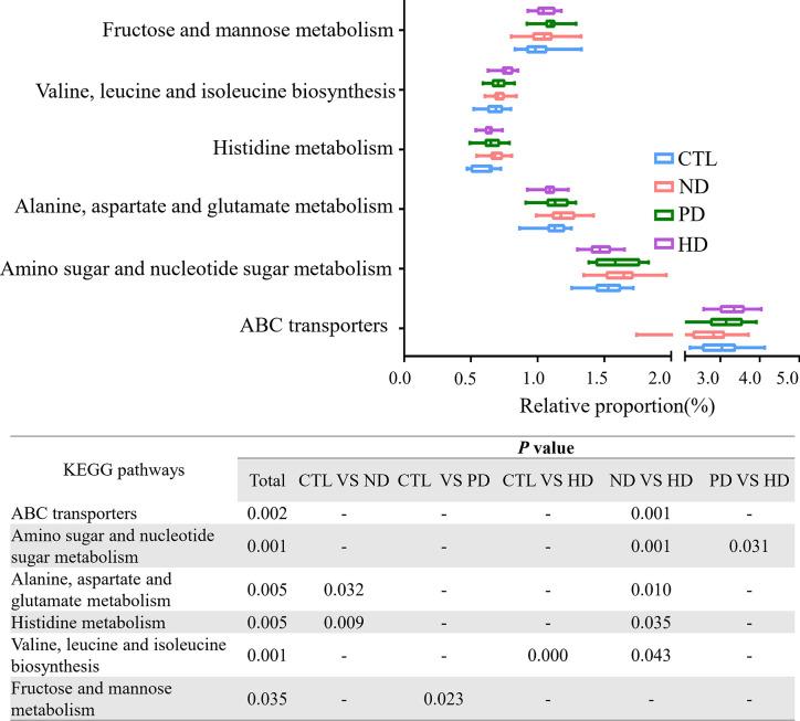 https://cdn.ncbi.nlm.nih.gov/pmc/blobs/8bef/8021868/0c1fb9ca5a6e/fcimb-11-579386-g004.jpg