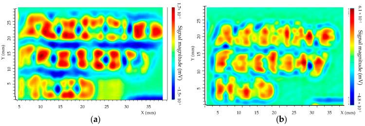 https://cdn.ncbi.nlm.nih.gov/pmc/blobs/8bf0/10181579/b648f162bd2c/sensors-23-04336-g015.jpg