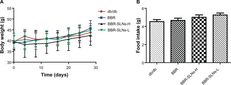 https://cdn.ncbi.nlm.nih.gov/pmc/blobs/8bf1/3862509/5c9feb7ecdcc/ijn-8-4677Fig7.jpg