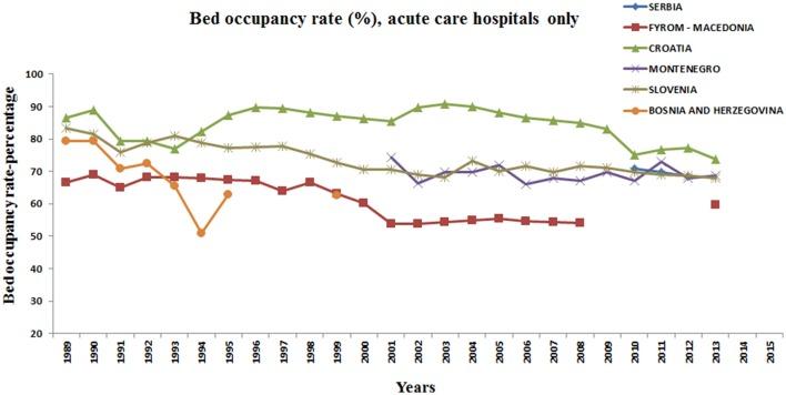 https://cdn.ncbi.nlm.nih.gov/pmc/blobs/8bfa/5097957/e72c6f80d4a6/fphar-07-00417-g0002.jpg