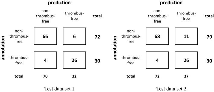 https://cdn.ncbi.nlm.nih.gov/pmc/blobs/8bfe/9463240/2759cc23717e/11548_2022_2654_Fig4_HTML.jpg