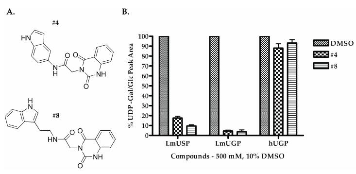 https://cdn.ncbi.nlm.nih.gov/pmc/blobs/8bff/6429087/c1c51c9b94a3/molecules-24-00996-g003.jpg