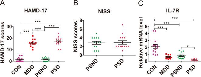 https://cdn.ncbi.nlm.nih.gov/pmc/blobs/8c02/11700794/b1870e8a3dc0/fimmu-15-1506214-g009.jpg