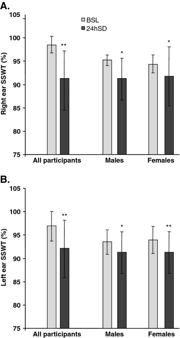 https://cdn.ncbi.nlm.nih.gov/pmc/blobs/8c03/3411400/689b1656d4fe/1471-2202-13-83-2.jpg