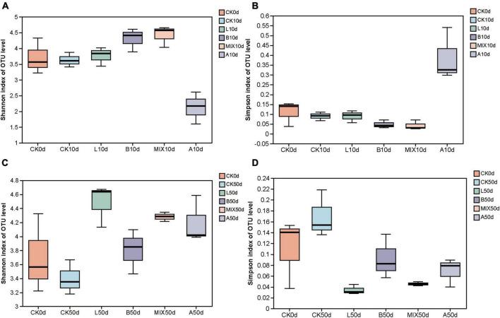 https://cdn.ncbi.nlm.nih.gov/pmc/blobs/8c04/11390403/a42731cf6ff3/fmicb-15-1442373-g002.jpg