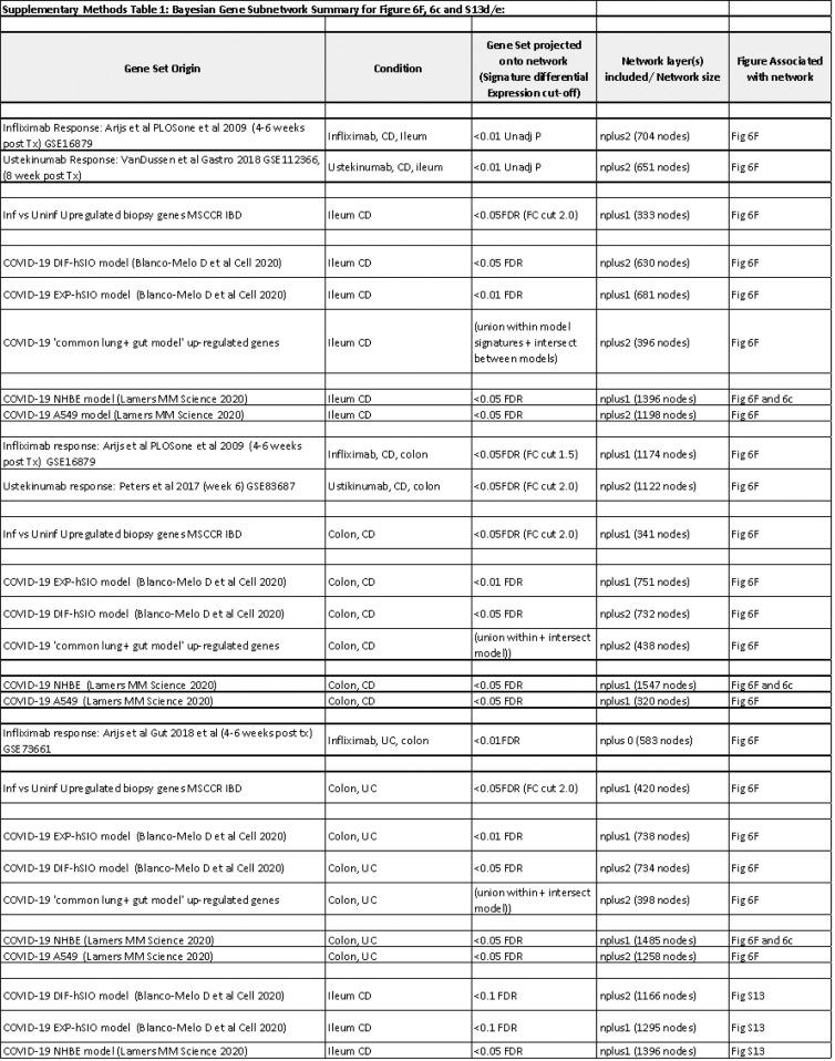 https://cdn.ncbi.nlm.nih.gov/pmc/blobs/8c07/7516468/1b6bd9b83be2/fx1_lrg.jpg