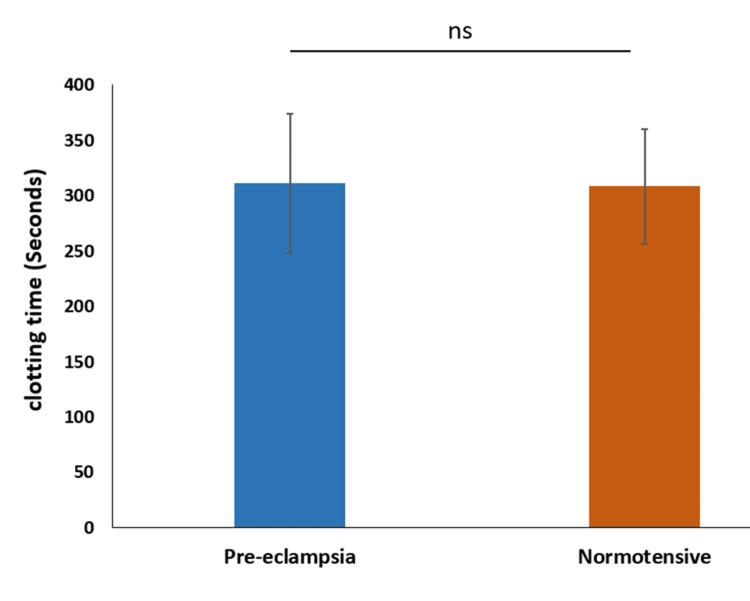 https://cdn.ncbi.nlm.nih.gov/pmc/blobs/8c0a/11426368/0e135f98b4c6/cureus-0016-00000067940-i03.jpg