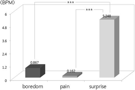 https://cdn.ncbi.nlm.nih.gov/pmc/blobs/8c0a/4490654/4ddc9127e517/40101_2015_63_Fig1_HTML.jpg