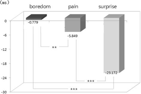 https://cdn.ncbi.nlm.nih.gov/pmc/blobs/8c0a/4490654/5c4973027695/40101_2015_63_Fig6_HTML.jpg