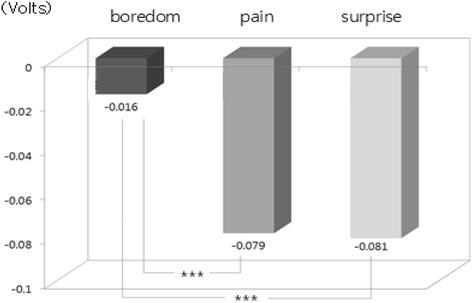 https://cdn.ncbi.nlm.nih.gov/pmc/blobs/8c0a/4490654/b33c00bf646f/40101_2015_63_Fig5_HTML.jpg