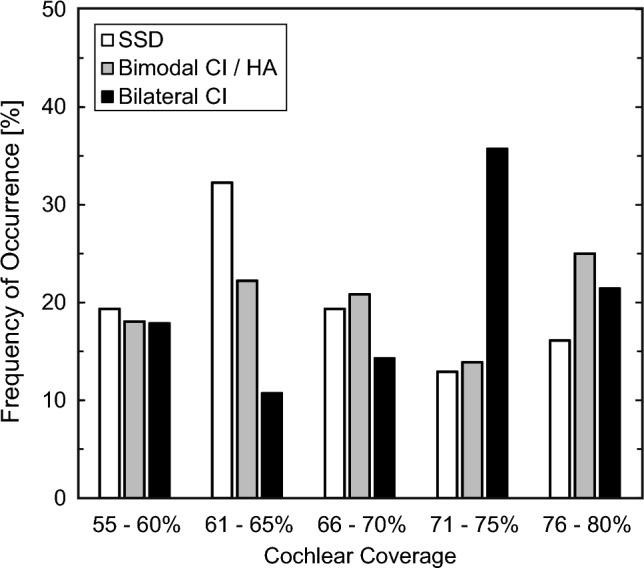 https://cdn.ncbi.nlm.nih.gov/pmc/blobs/8c14/11950124/fb934f641d23/405_2024_9086_Fig2_HTML.jpg