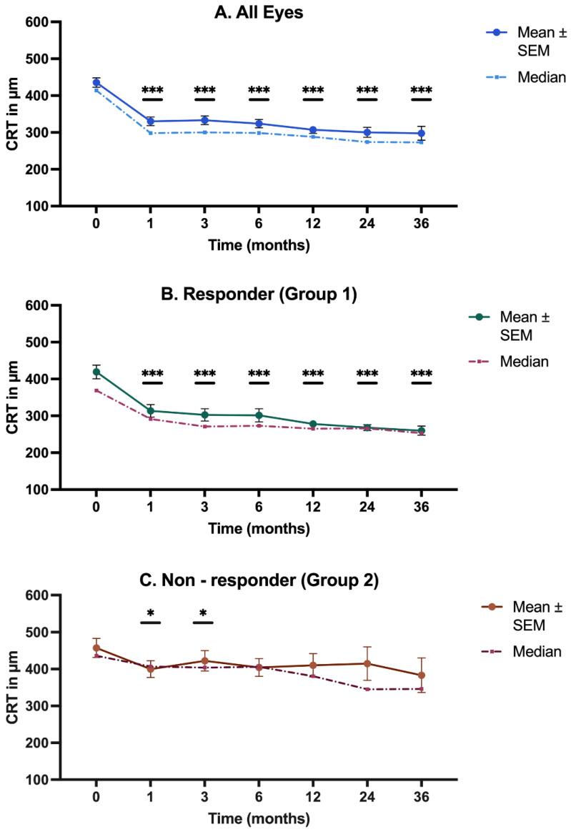 https://cdn.ncbi.nlm.nih.gov/pmc/blobs/8c18/11117563/a601bfba7b73/biomedicines-12-01106-g001.jpg