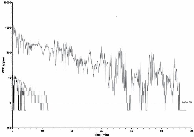 https://cdn.ncbi.nlm.nih.gov/pmc/blobs/8c1b/9030136/2ba56c25c3db/wxab090_fig1.jpg